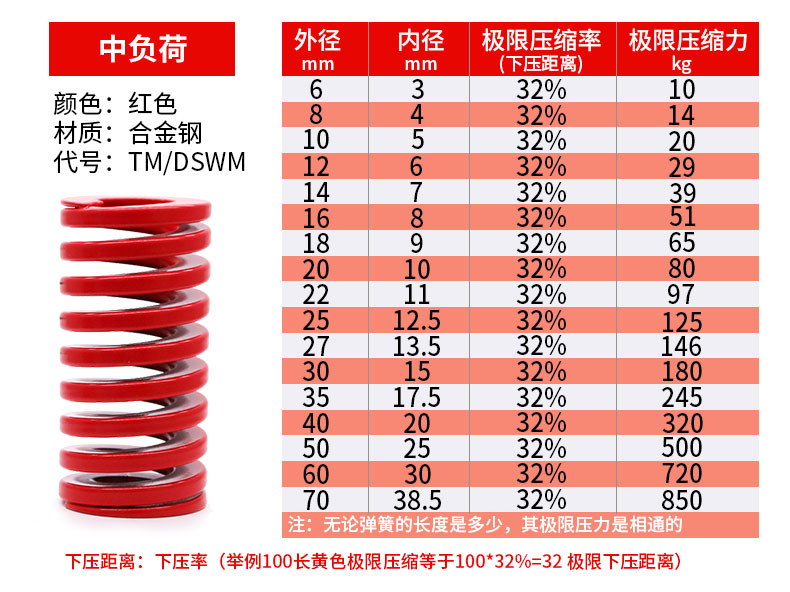 模具彈簧_12.jpg